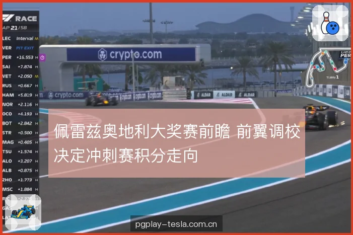 佩雷兹奥地利大奖赛前瞻 前翼调校决定冲刺赛积分走向